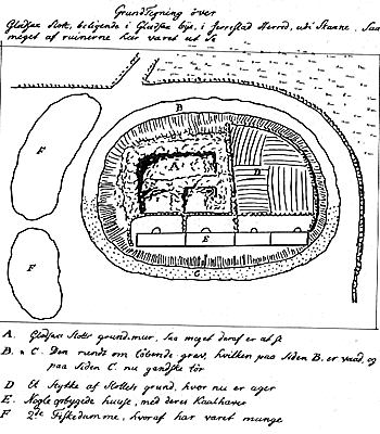 Hilfelings avbildning fr&aring;n 1770-talet av Gladsaxehus